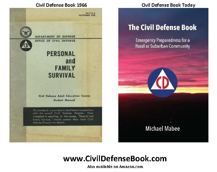 Civil Defense Checklists