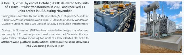 Chinese Transformers