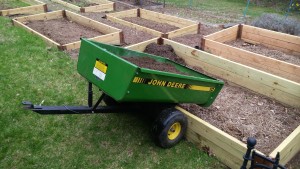 Raised Garden Project